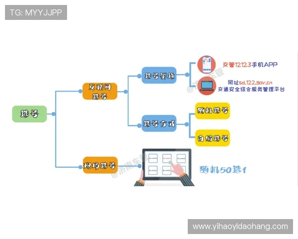 壹号国际下载：最新版本下载安装指南与详细操作流程