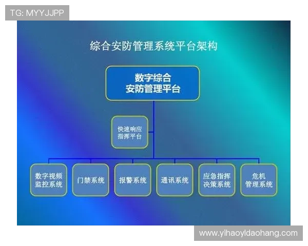 壹号注册入口下载安全保障措施,确保用户信息安全无忧 壹号注册入口下载安全保障措施,确保用户信息安全无忧