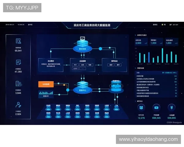 壹号客户端的隐私政策与数据保护措施,保障用户个人信息安全 壹号客户端的隐私政策与数据保护措施,保障用户个人信息安全